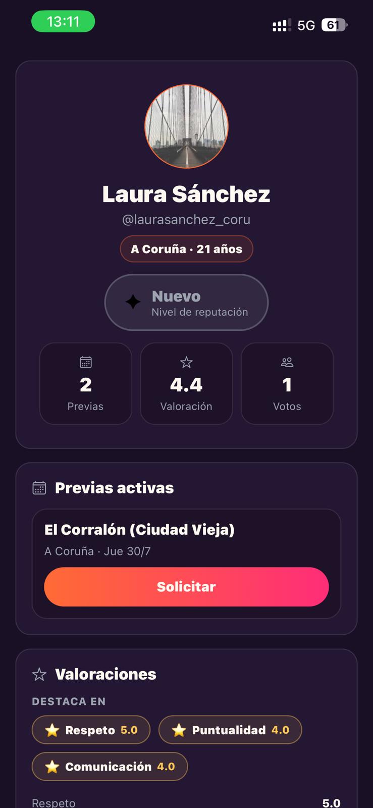 Tu perfil